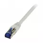 Cabo patch RJ45 - CAT6A 500 MHz - 3 m - cinzento - S-STP(S/FTP) - TPE/LSZH(Superflex) - AWG26 - Synergy 2