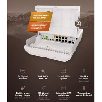 Switch de rede MikroTik netPower Lite 8P – 8× Gigabit Ethernet (10/100/1000), PoE (IEEE 802.3af/at), entrada 24–57V, Branco