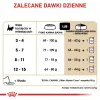 Comida seca para gatos Royal Canin Maine Coon Kitten 2 kg — aves, proteína 36%, gordura 23%
