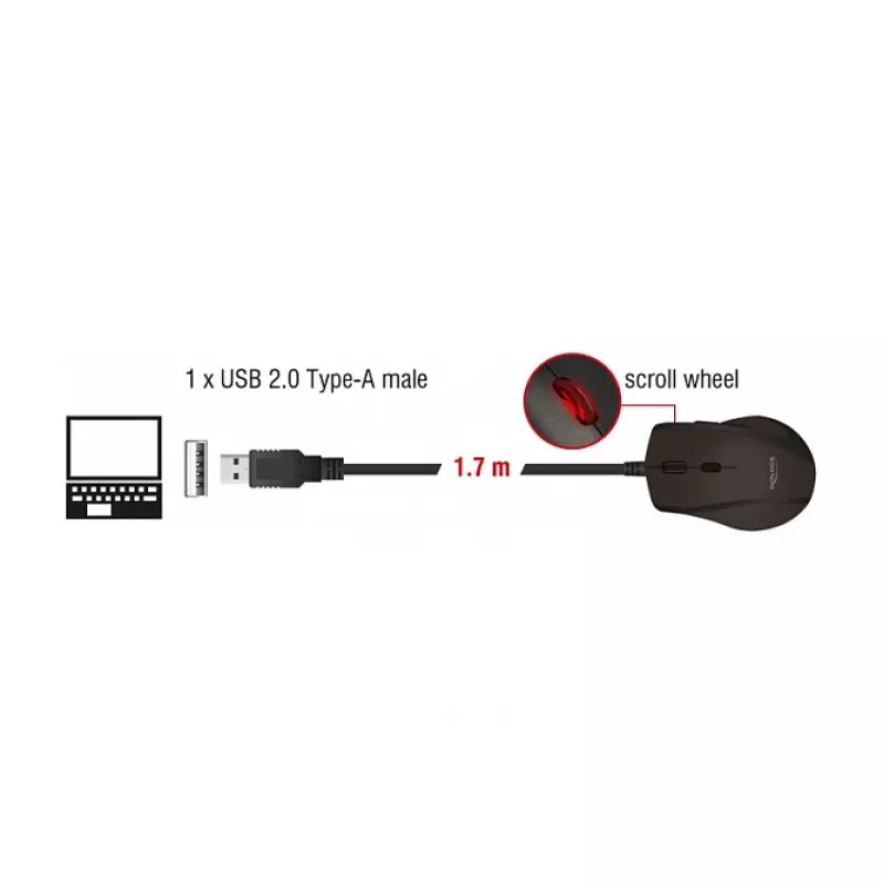 Rato DeLOCK 12548 Office para canhotos USB Type-A ótico 2400 DPI