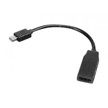 Adaptador de cabo de vídeo Lenovo 0B47089 0,2 m Mini DisplayPort HDMI preto