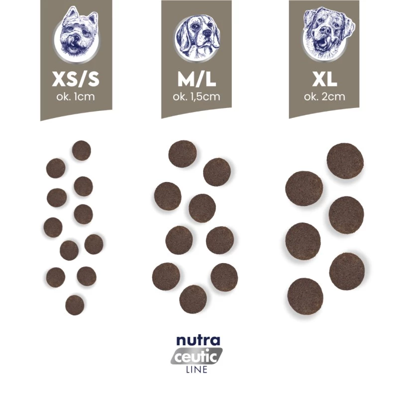 BALTICA Nutraceutic Hypoallergenic M Coelho com Arroz – Alimento seco para cães – 1 kg