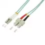 LogiLink - Cabo de rede - SC multimodo (macho) para LC multimodo (macho) - 1 m - fibra ótica - 50/125 micrómetros - OM3 - isento de halogéneos - água-marinha