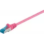 Cabo Ethernet Patch Wentronic 94144