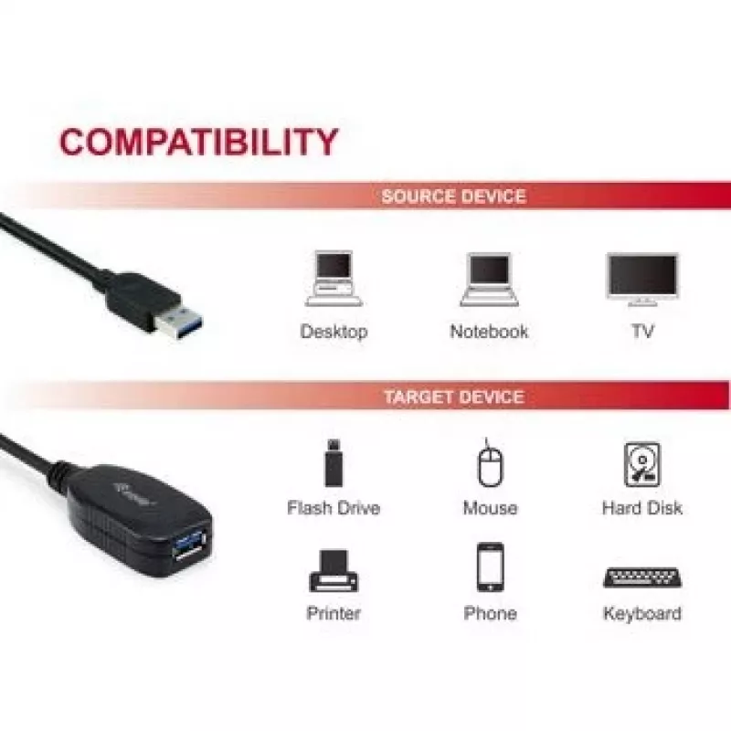 Cabo USB Equip 133347 USB 3.2 Gen 1 (3.1 Gen 1) 10 m USB A preto