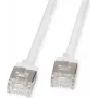 Cabo de patch ROLINE U/FTP Cat.6A RJ45 ultracurto branco 2m - Rede - FTP (21.15.4572)