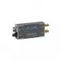 AJA FiDO-R-SC extensor de vídeo de fibra SC de canal único para SDI com saídas SDI duplas - 1310 nm