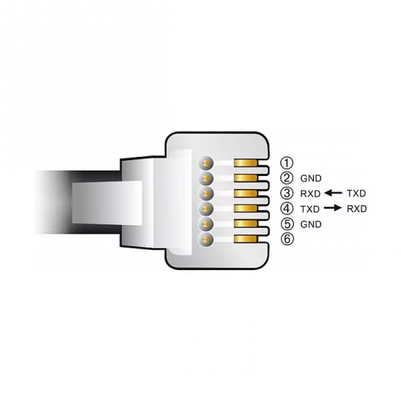 Cabo adaptador DeLOCK USB Type-A para série RS-232 RJ12 proteção ESD 2 m preto