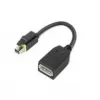 Adaptador de cabo de vídeo Lenovo 4X90Q93975 Mini DisplayPort DisplayPort preto