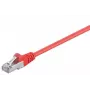 Cabo patch Wentronic Goobay CAT 5e, F/UTP, vermelho, 2 m - mistura de cobre CCA (50152)