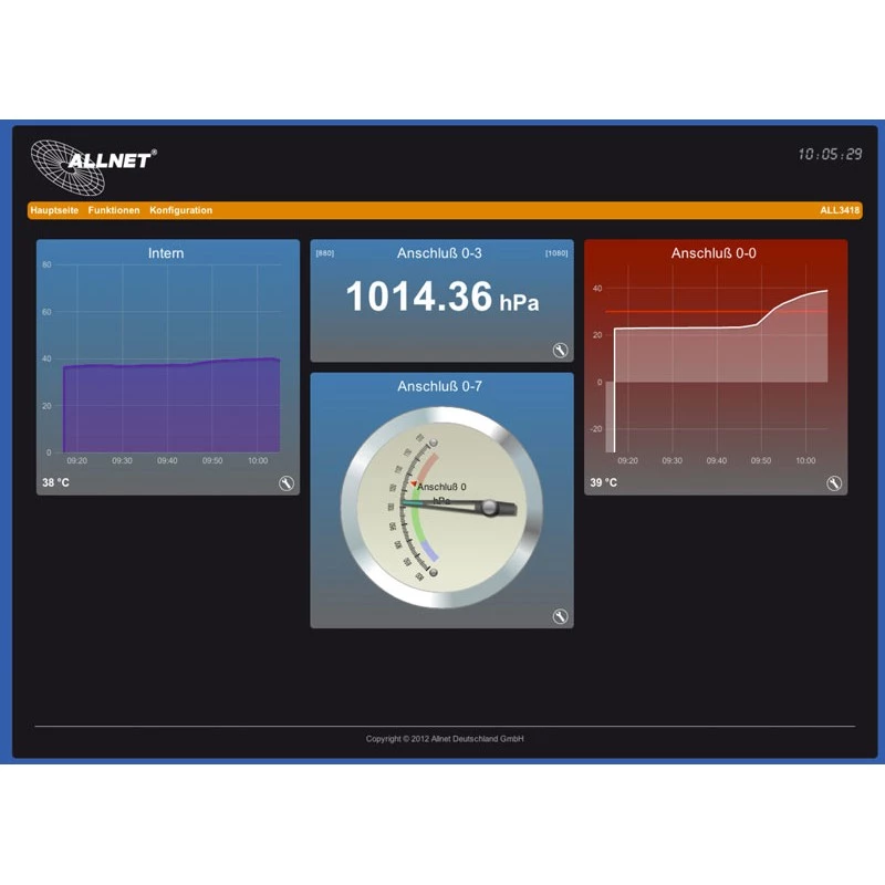 Central ALLNET MSR ALL3419 incl. 3 portas de sensor & WLAN & sensor de temperatura ALL3006 para automação predial IP