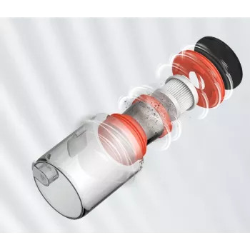 Conjunto de filtros de substituição para ácaros do pó para aspirador Xiaomi BHR8386GL – pack de 2