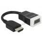 Delock 65587 adaptador HDMI-A macho para VGA (D-Sub 15) fêmea com áudio, preto/branco