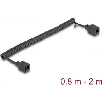 Cabo de rede DeLOCK 90671 RJ-45 Cat5e 2 m preto