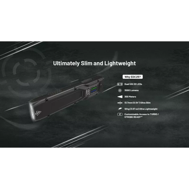 Nitecore EDC25 lanterna, série EDC, 3000 lm, USB-C