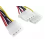 Cabo divisor de alimentação interno CC-PSU-1