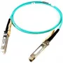 Cabo ótico ativo – cabo de rede – SFP28 para SFP28
