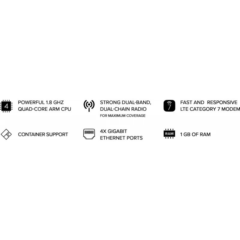 Router WLAN | MIKROTIK | Chateau LTE7 ax | Wi-Fi 6 (802.11ax) | Ranhura para cartão SIM Sim | 3G Sim | 4 portas LAN | Porta USB Sim | G+5HAXD2HAXD-TC&R11E-LTE7