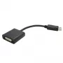 Adaptador DisplayPort macho - DVI fêmea VALUE 12.99.3133