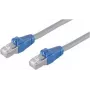 Cabo de rede ShiverPeaks BS08-27000 cinzento 0.25 m Cat6a S/FTP
