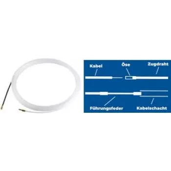 Shiverpeaks BS18-200711 acessório de conectividade