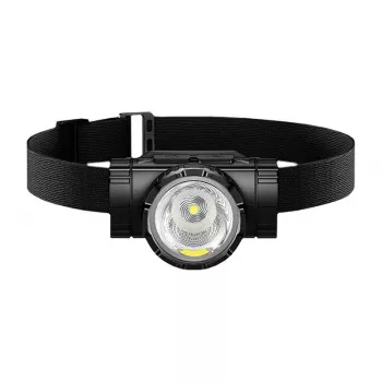 Lanterna de cabeça Superfire HL96 – recarregável 1000 lúmenes, modelo HL96