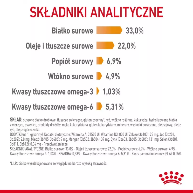 Royal Canin Hair & Skin Care Adult ração seca para gatos, 2 kg