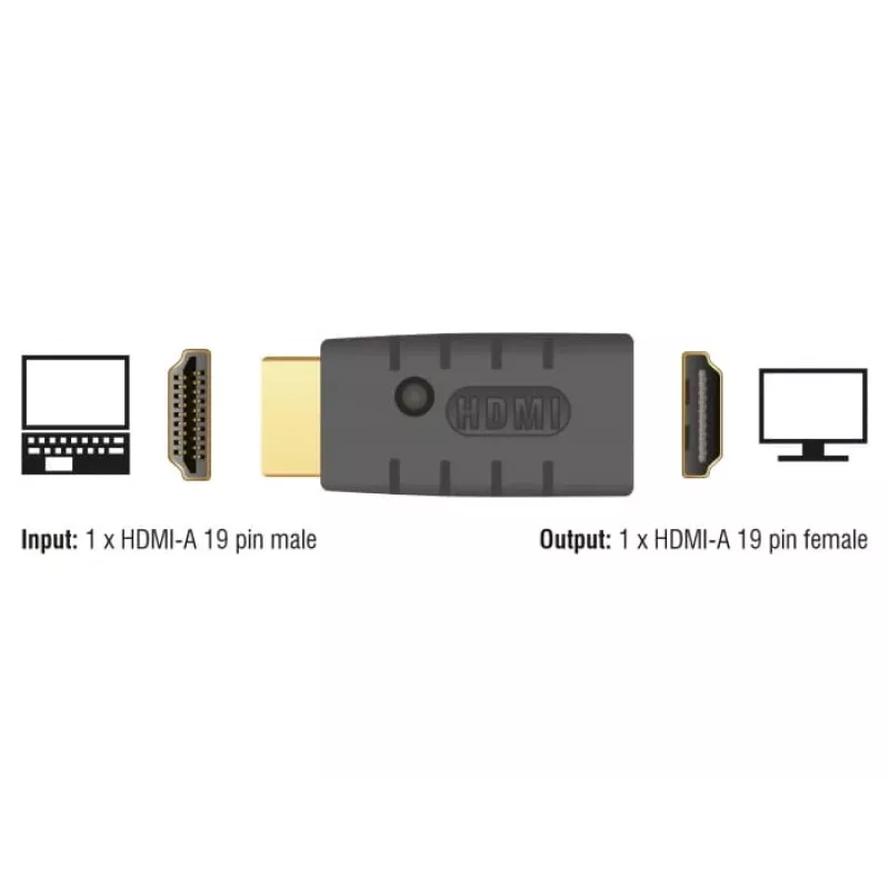 Adaptador HDMI (macho) > HDMI (fêmea), emulador EDID (preto)