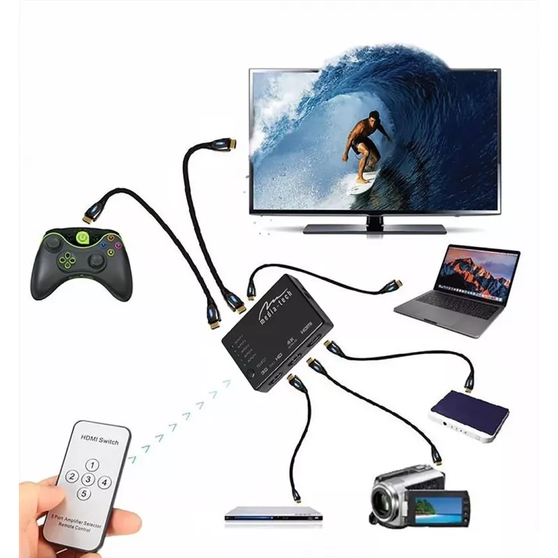 Media-Tech MT5207 Comutador HDMI 5x, 4K