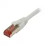 Synergy 21 S216932 - 0,15 m - Cat6 - S/FTP (S-STP) - RJ-45 - RJ-45 - cinzento