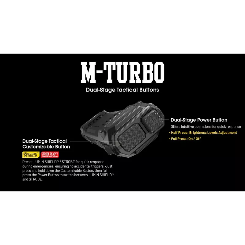 Lanterna de mão Nitecore EDC29 caixa em aço inoxidável, 2 LEDs, 15–6500 lm, IP54, recarregável por USB