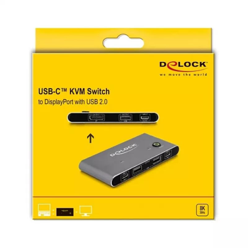Comutador KVM DeLOCK 11487 USB 8K Ultra HD 144 Hz