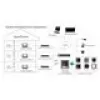 Videoporteiro Hikvision DS-KH6320-TE1, ecrã tátil capacitivo de 7 polegadas, PoE, 1024×600, MicroSD até 32 GB, Ethernet, Linux