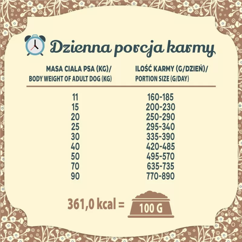 FOLK raças médias e grandes tradicional festim polaco de carne com coelho, borrego e codorniz - comida seca para cães - 12kg