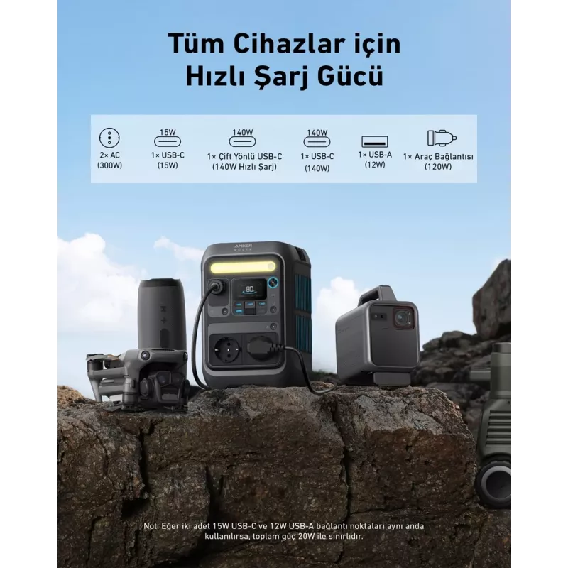 Estação de energia portátil Anker SOLIX C300X 7 fosfato de ferro-lítio (LiFePO4) 90000 mAh