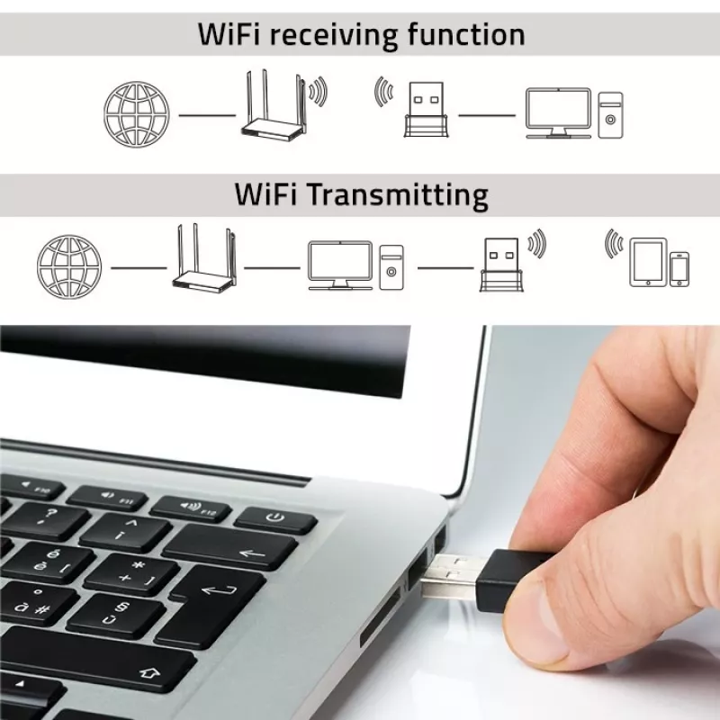 Adaptador mini USB sem fios ultra-rápido