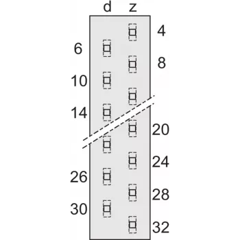 SCHROFF Tira de lâmina - MH24+7 pinos 90° solda dura (69001905)