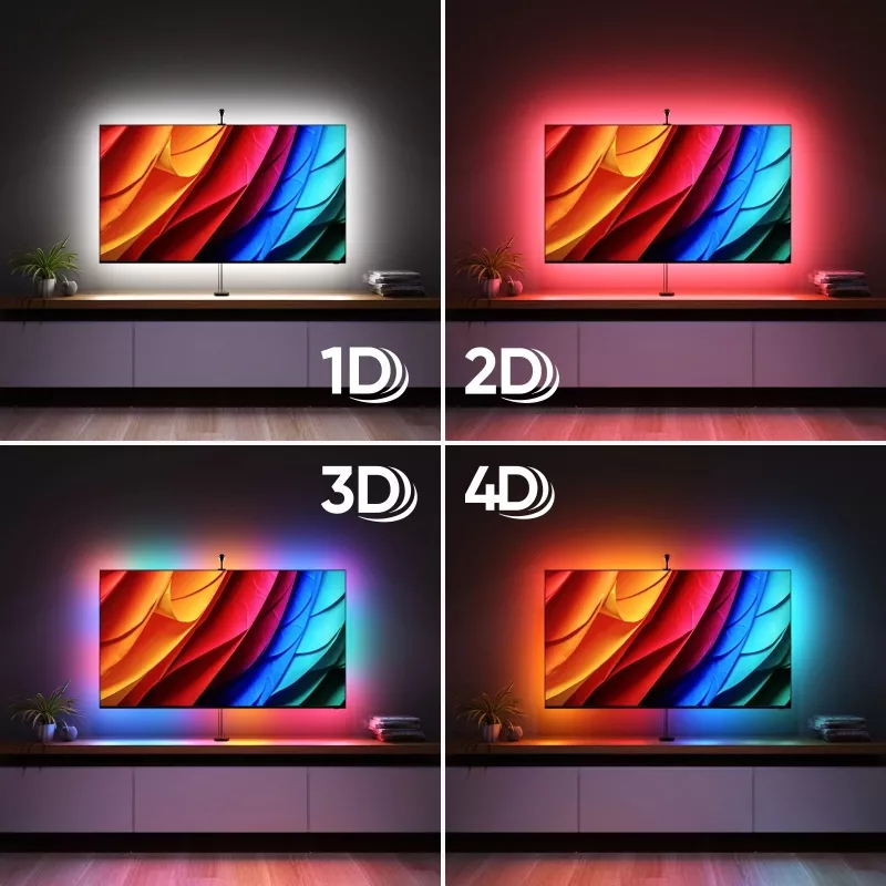 Nanoleaf 4D V2 Kit de espelhamento de ecrã de TV + tiras de luz (para TV e monitor até 65'') | 24 W | Multicolor RGB