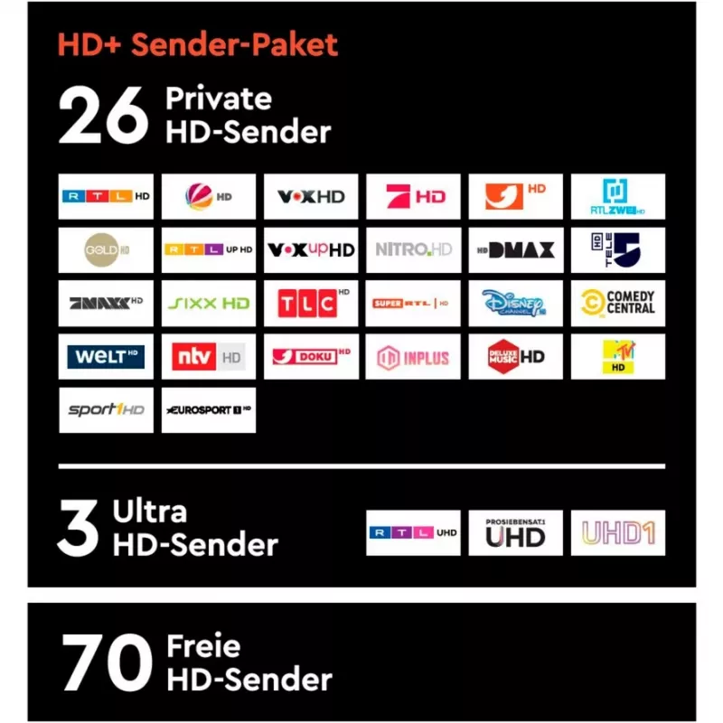 Cartão HD plus HD+ incl. 12 meses pacote de canais HD+
