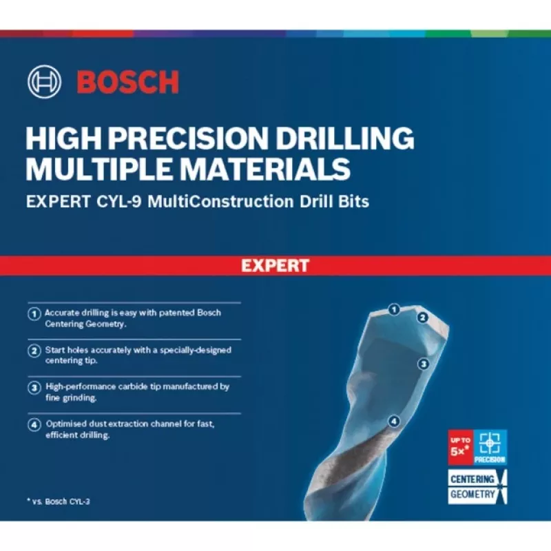 Broca Bosch Expert CYL-9 MultiConstruction 1 unid.