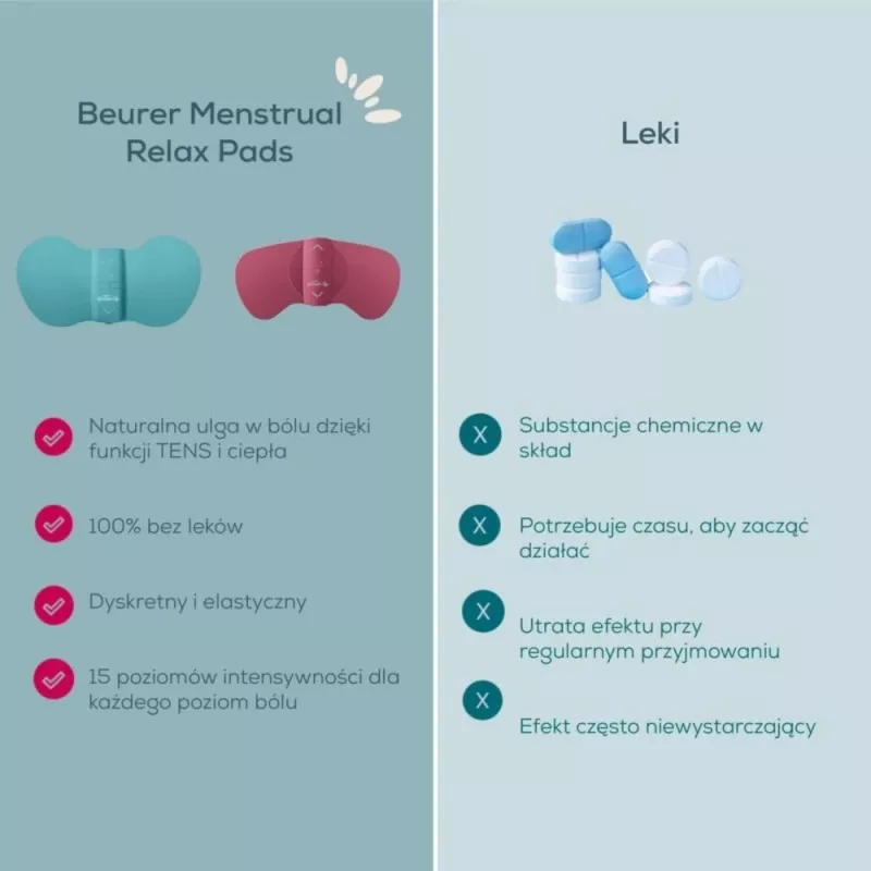 Aparelho de relaxamento menstrual Beurer EM 55 com tecnologia TENS para alívio das dores abdominais