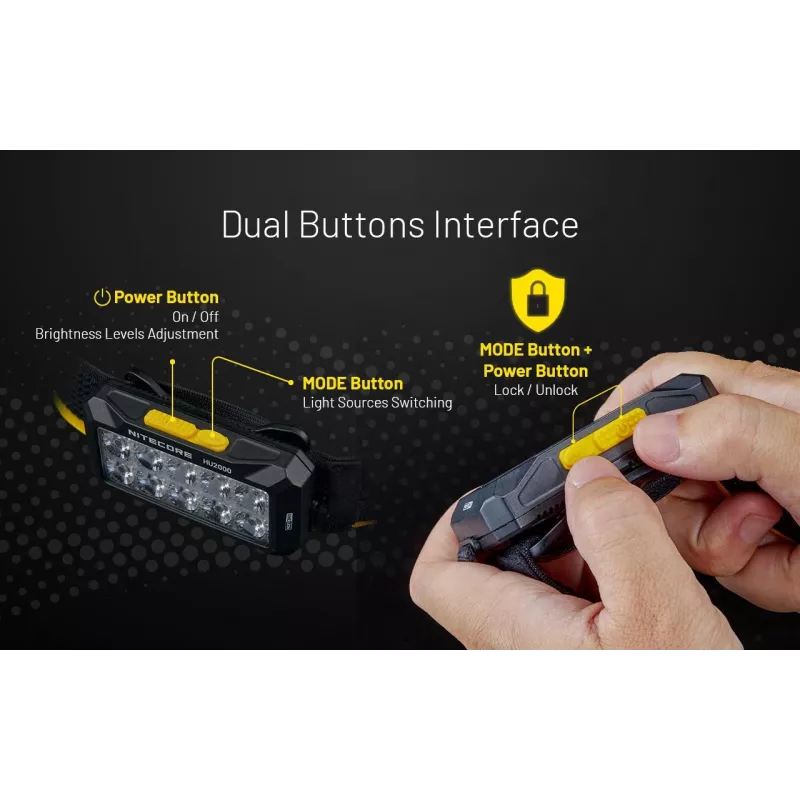 Lanterna frontal Nitecore HU2000, 10 LEDs, bateria de iões de lítio recarregável por USB, alumínio+policarbonato, IP68 à prova de água