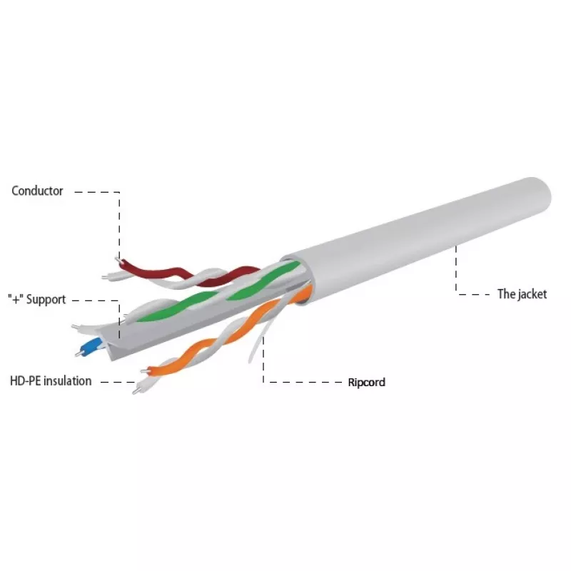 Cabo de rede Gembird UPC-6004SE-SOL Cat6 RJ-45 em rolo, 100 m, cinzento