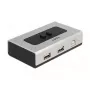 Comutador de dados DeLOCK 87760