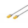 Cabo de rede Digitus CAT 6A U/UTP cabo patch RJ-45 Cat6a 3 m cinzento