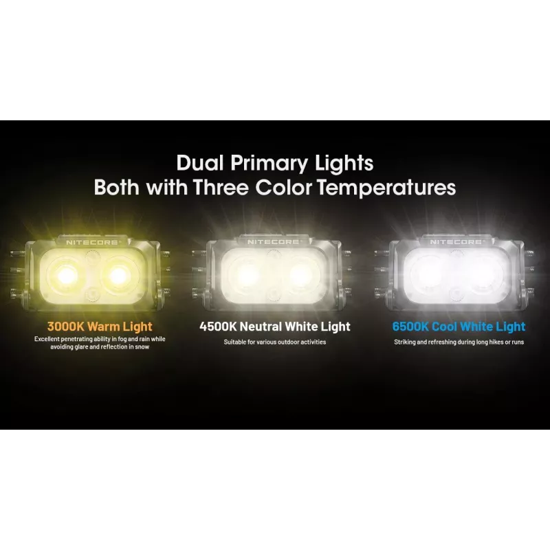 Lanterna de cabeça Nitecore NU25 MCT UL recarregável leve 400 lm temperatura multicolor