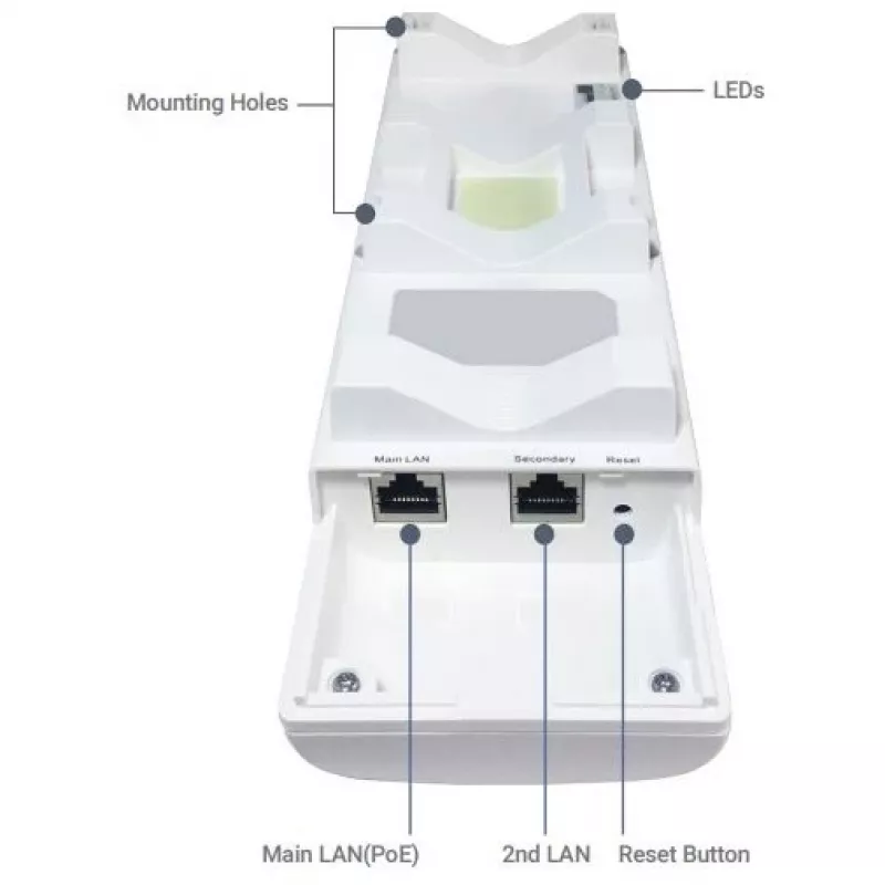 Ponto de acesso exterior ALLNET ALL-WB100AXF-1200 WiFi6 AX1200
