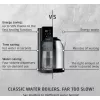 Dispensador de água quente Caso Turbo | HW 616 | dispensador de água | 2600 W | 2,5 L | plástico/aço inoxidável | preto/aço inoxidável