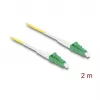 Cabo de fibra ótica InfiniBand DeLOCK 83222 2 m LC LC/APC amarelo