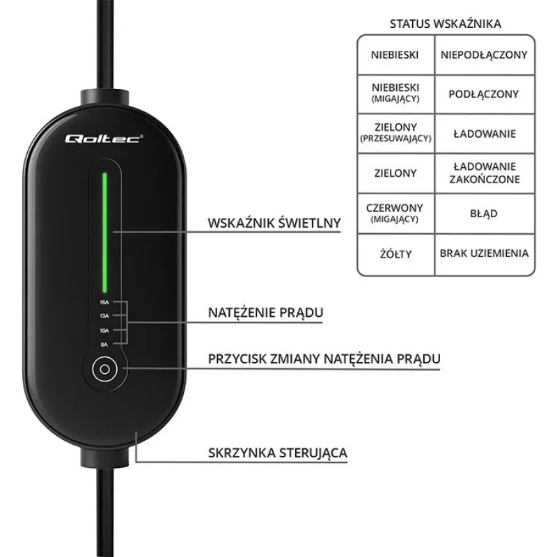 Carregador móvel para carros elétricos, Type2, 3,5 kW, 5 m